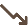 Reduced Performance Fees